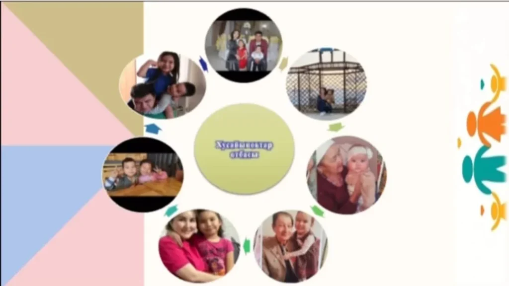 Тәрбие бөлімі