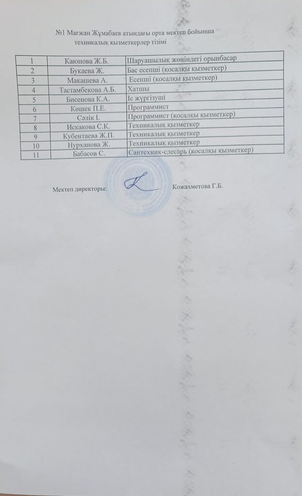 Штаттық бөлініс және тарификация