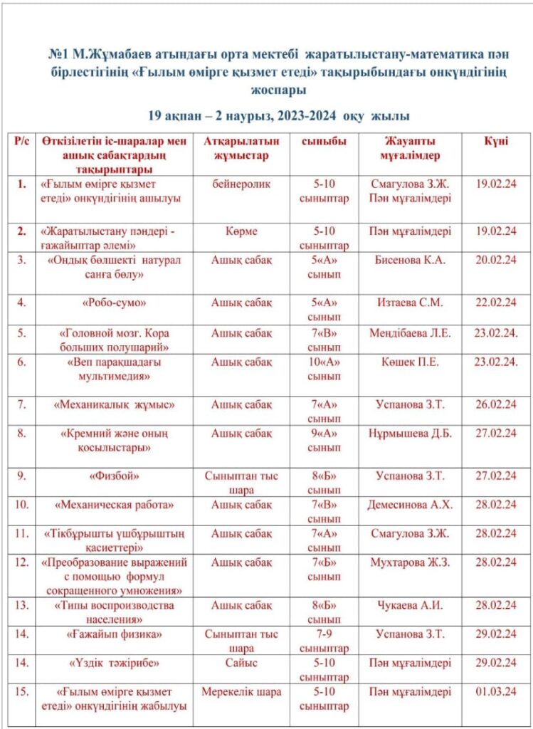 Әдістемелік бөлім Әдістемелік бөлім