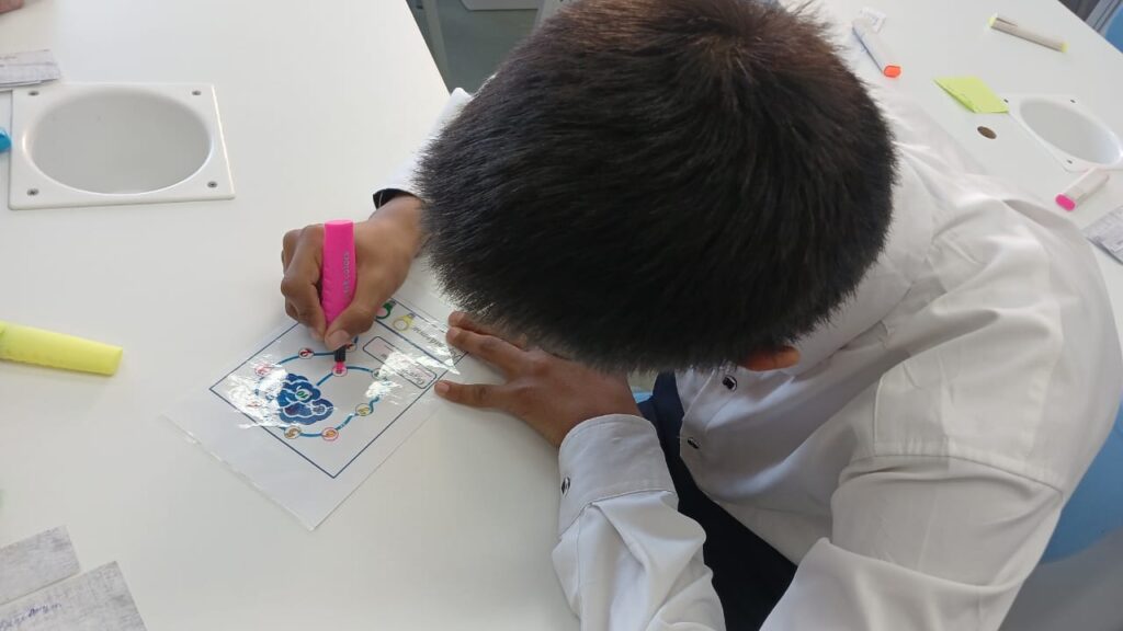 Әдістемелік бөлім Әдістемелік бөлім