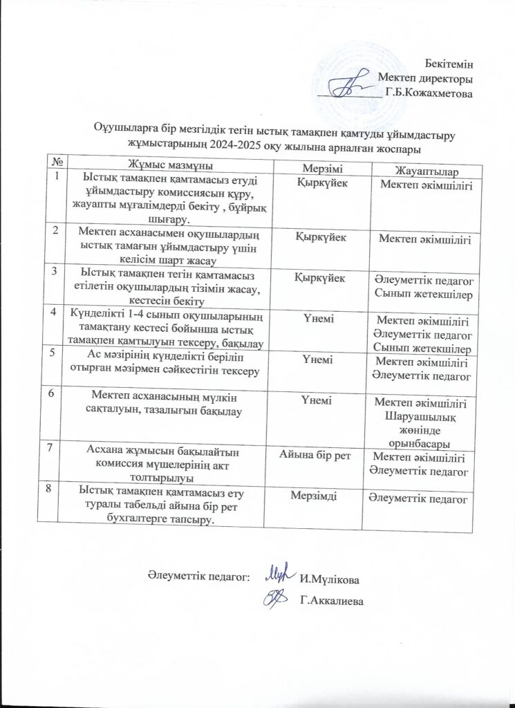 Мектептік тамақтандыру