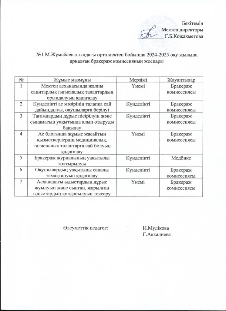 Мектептік тамақтандыру