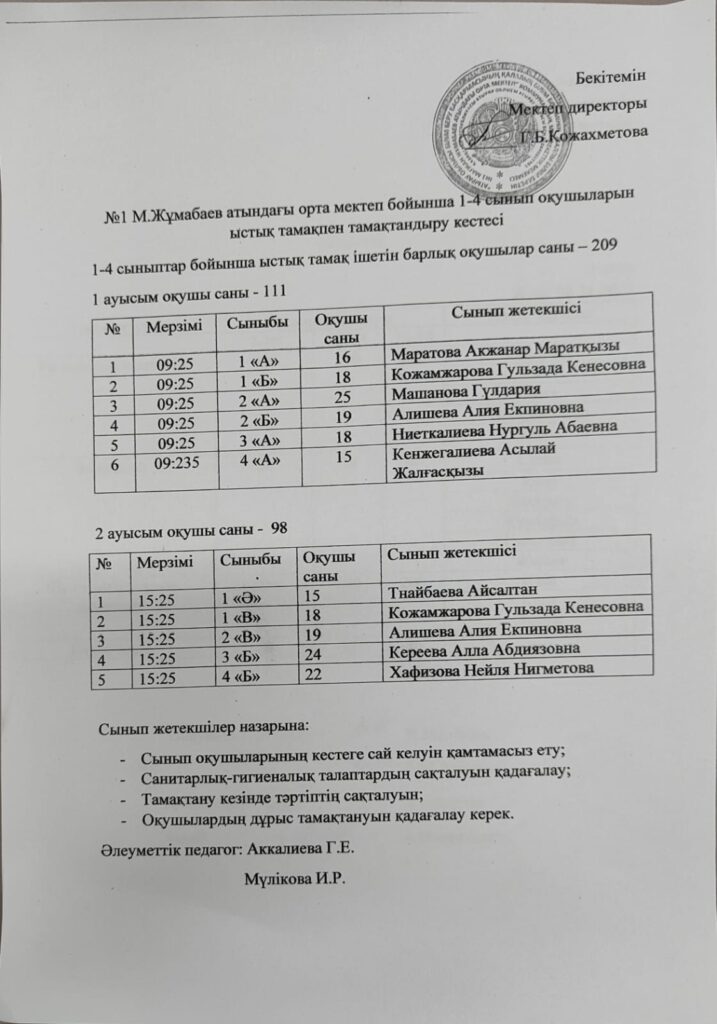 Мектептік тамақтандыру