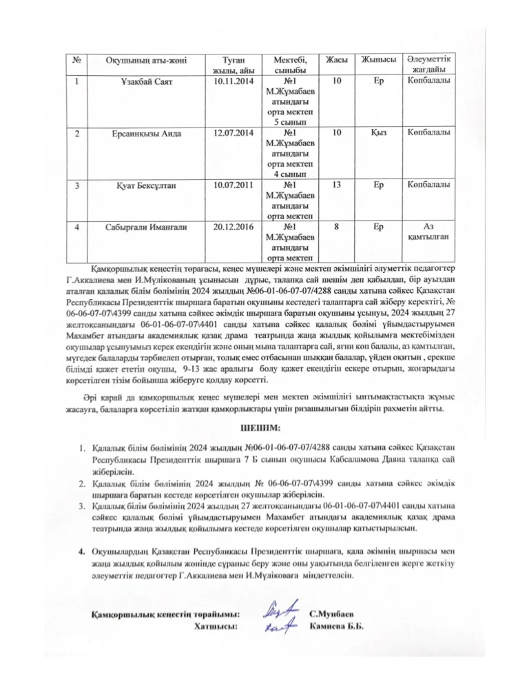 Атырау каласы, желтоксан 2024 жыл_00003