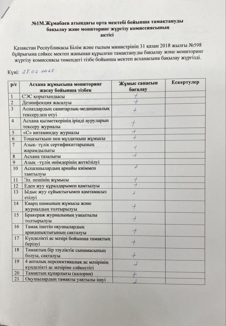 Изображение WhatsApp 2025-03-03 в 16.24.53_414189e9