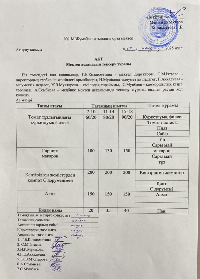 Мектептік тамақтандыру