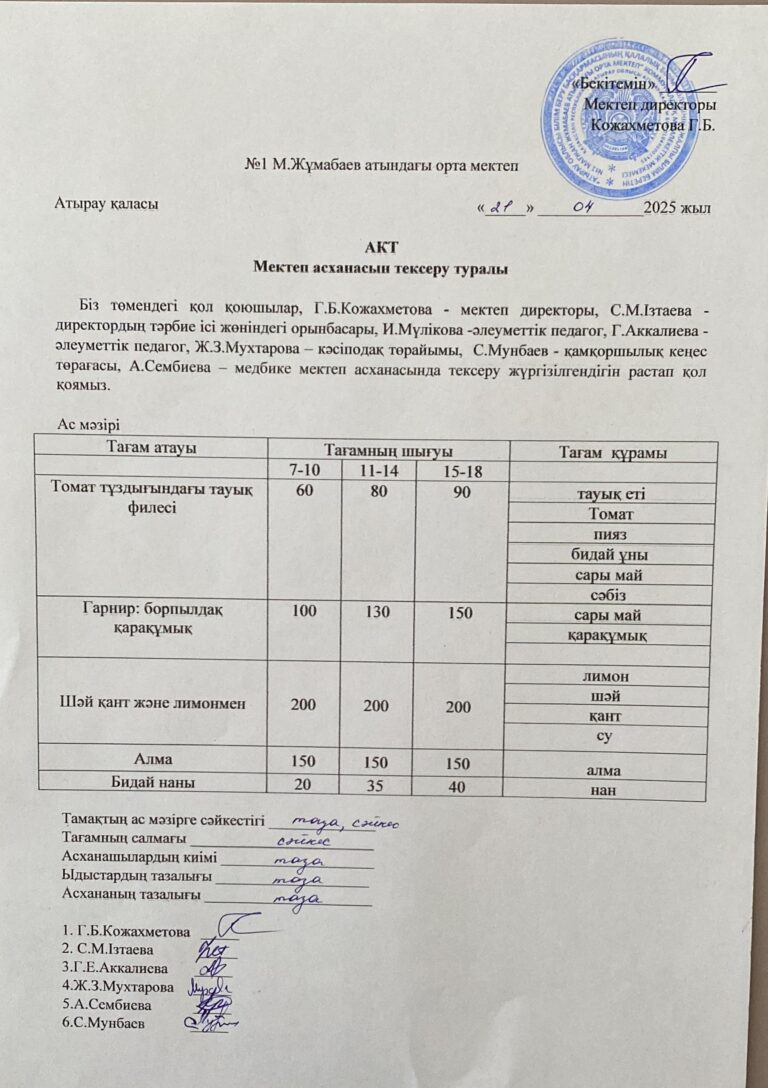 Мектептік тамақтандыру