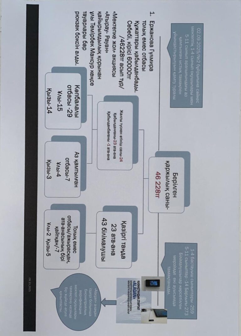 WhatsApp Image 2025-10-09 at 08.25.11