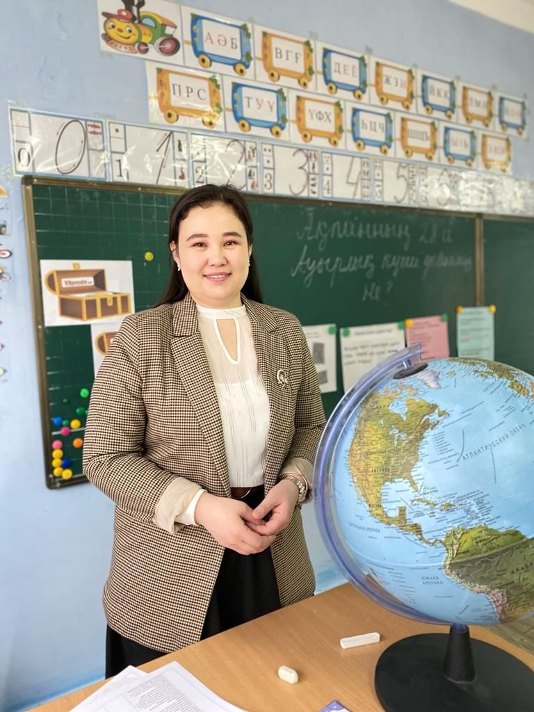 Мектептік басқару құрылымы Мектептік басқару құрылымы