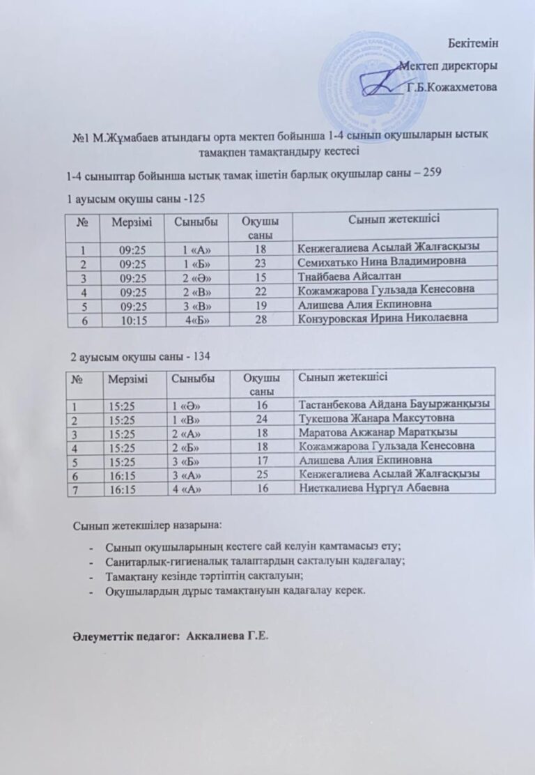 Мектептік тамақтандыру